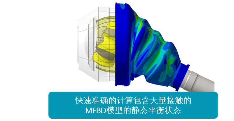 2023新功能介绍的图6