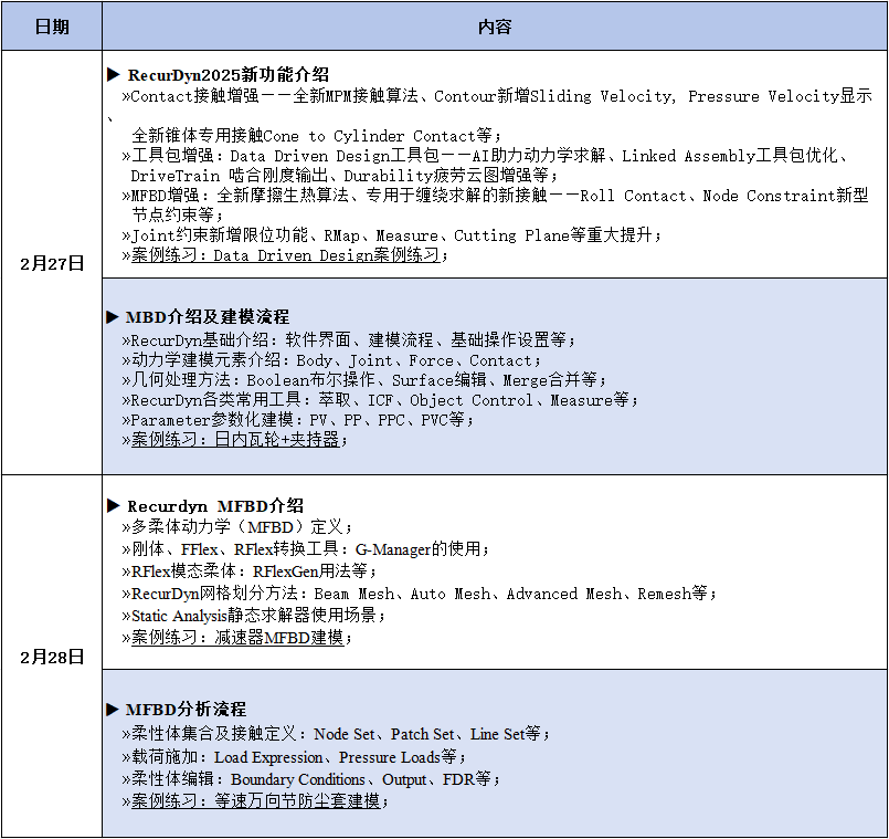 2025年2月培训报名——RecurDyn基础培训的图2