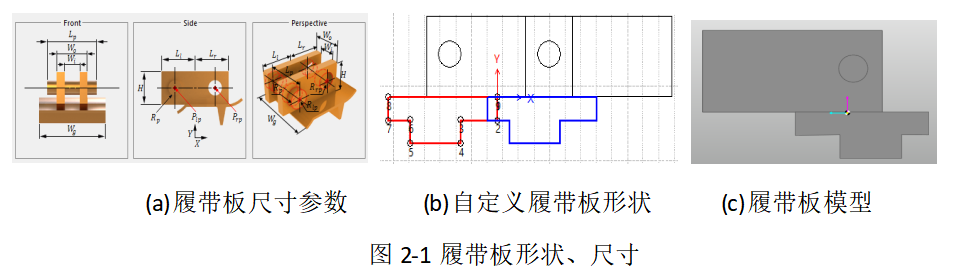 2024年RecurDyn優秀案例競賽作品分享：核探測機器人底盤設計與越障性能仿真驗證