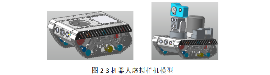 2024年RecurDyn優秀案例競賽作品分享：核探測機器人底盤設計與越障性能仿真驗證的圖5