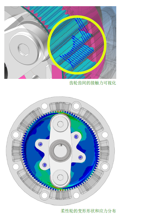 RecurDyn成功案例：利用虚拟模型对谐波齿轮传动性能进行预测的图3