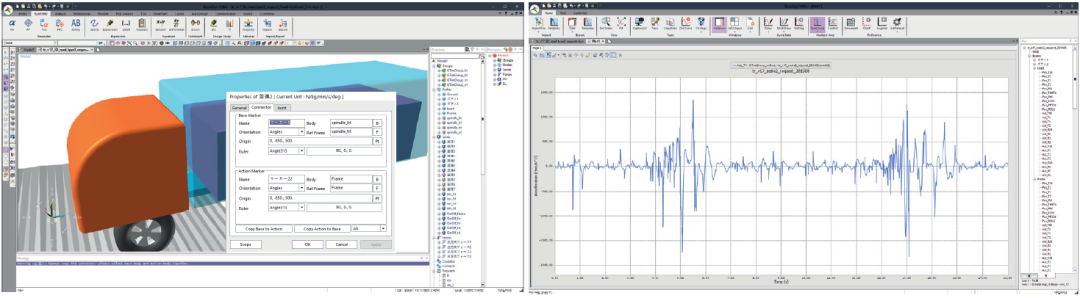RecurDyn成功案例：货车运输中的路面不平度与货物的累积疲劳的关系的图2