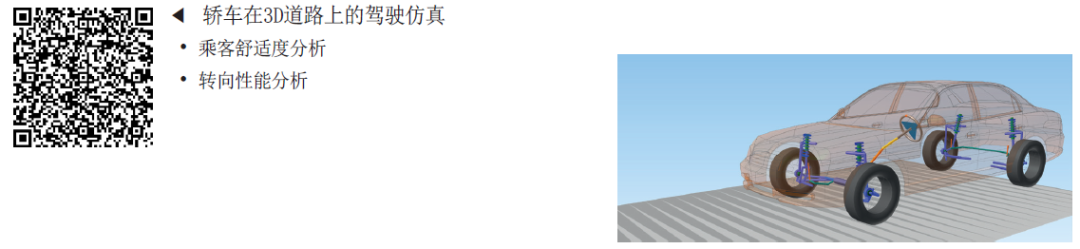 RecurDyn成功案例：货车运输中的路面不平度与货物的累积疲劳的关系的图5