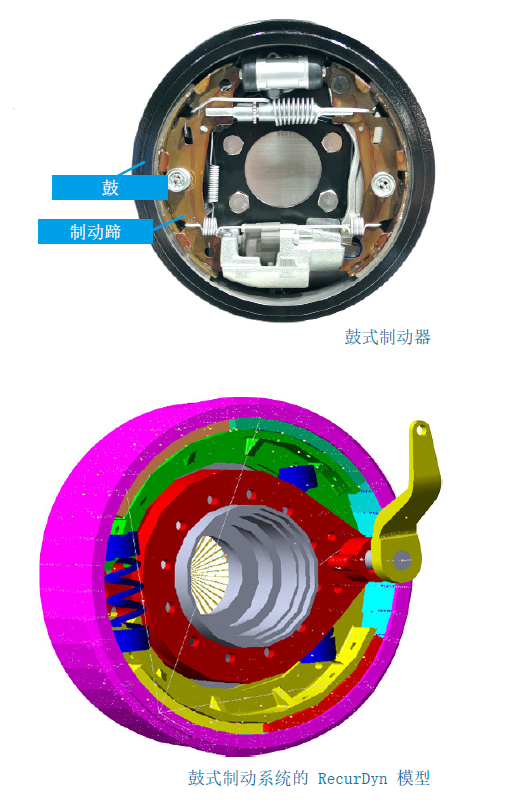 RecurDyn成功案例：鼓式制动系统的噪声和振动分析的图1