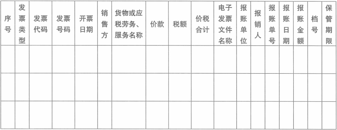 數(shù)電票P(pán)DF格式入賬？不行！財(cái)政部明確：必須采用XML格式