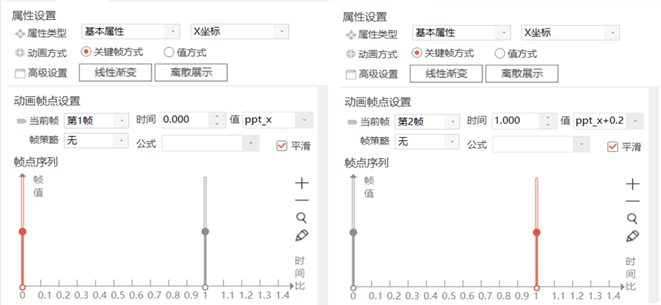 ppt设置动画播放顺序