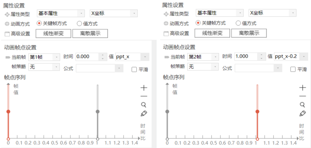 ppt设置动画播放顺序