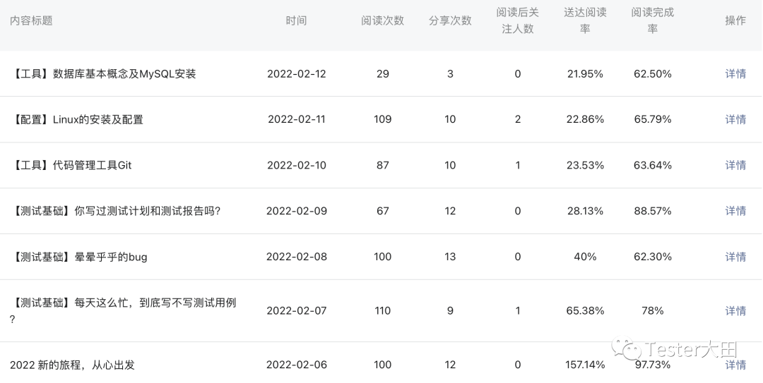 640?wx_fmt=png&tp=webp&wxfrom=5&wx_lazy=1&wx_co=1