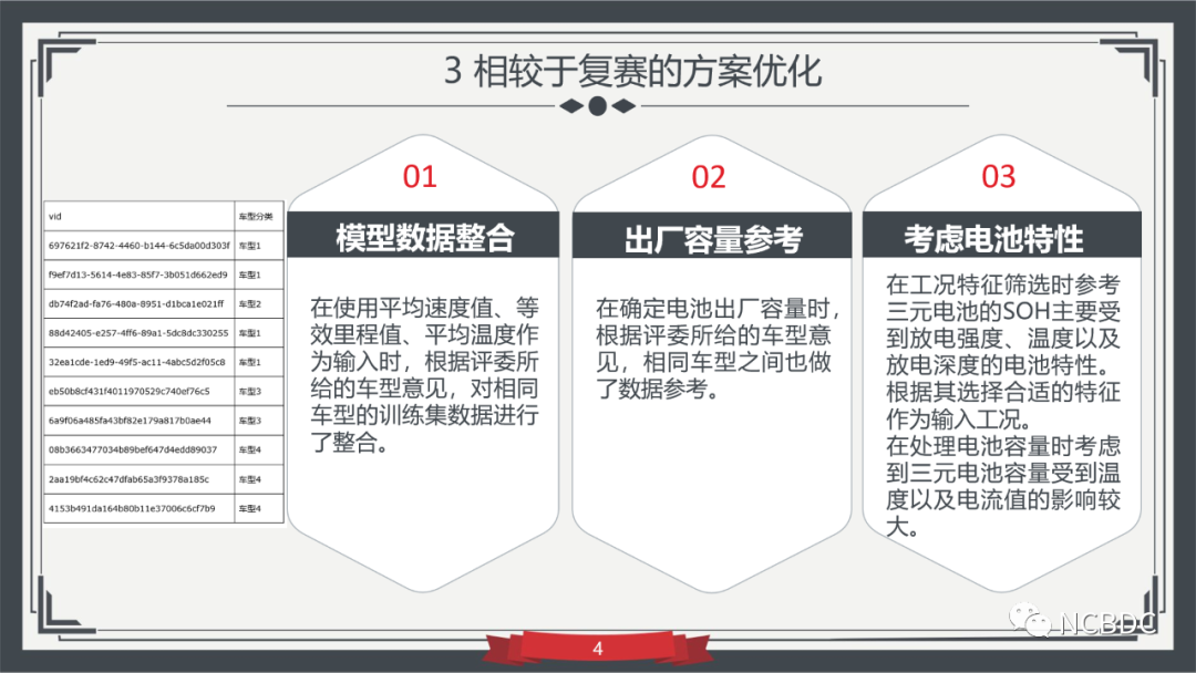 优秀经验分享活动实施方案_经验分享平台有哪些_大数据优质经验分享