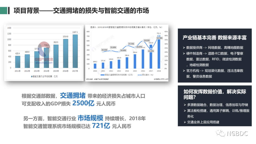 大数据优质经验介绍_优质经验介绍数据大赛怎么写_数据经验分析