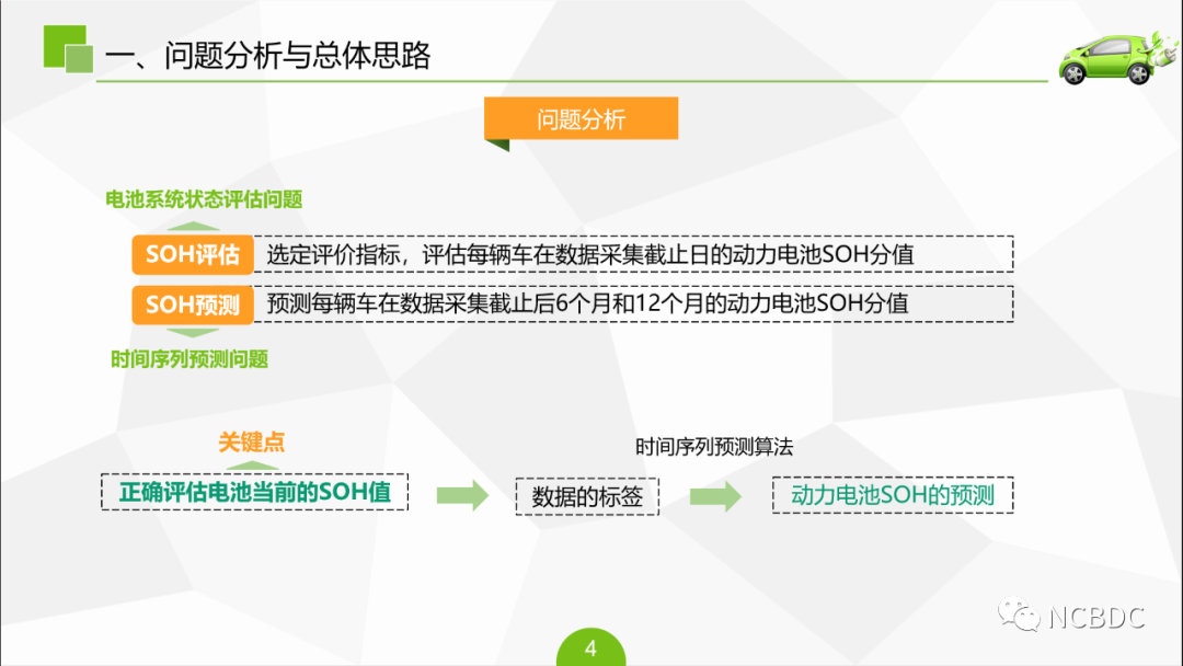 经验和数据哪个重要_大数据优质经验介绍_数据经验分析