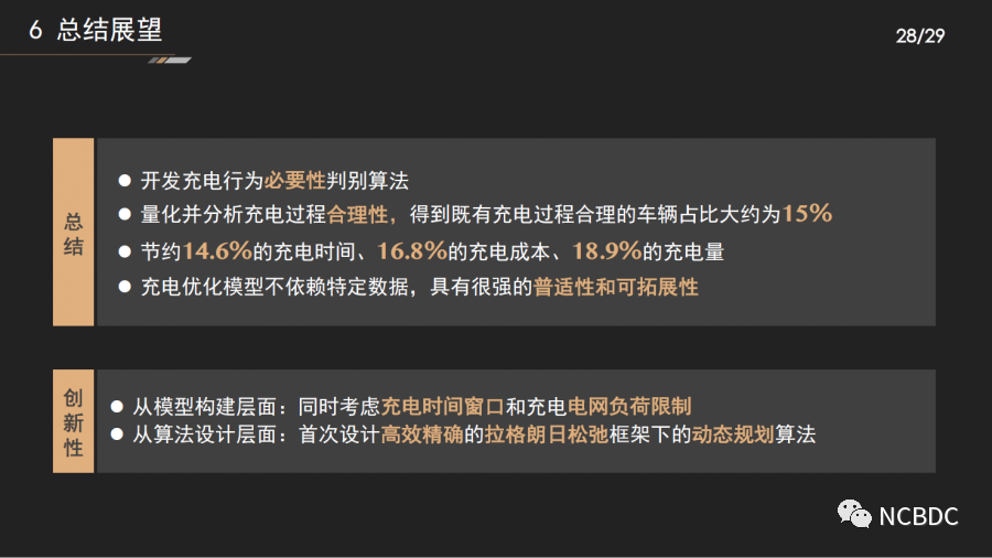 数据经验分析_数据和经验_大数据优质经验介绍