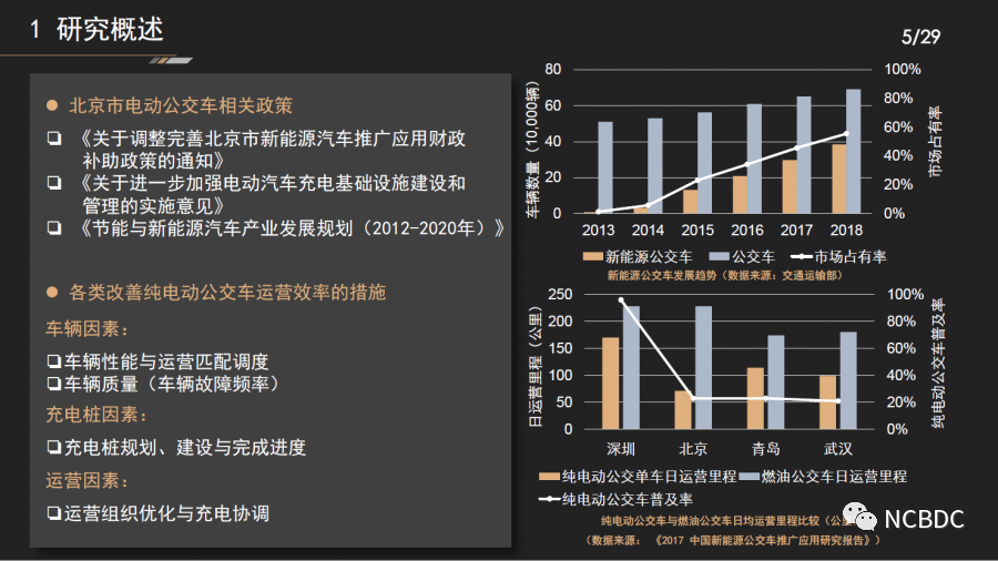 大数据优质经验介绍_数据经验分析_数据和经验