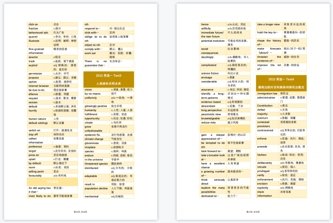 考研英语二词汇pdf