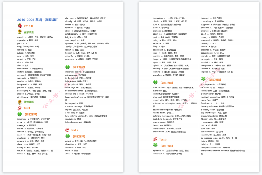 考研英语二词汇pdf