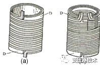【科普】变压器绕组：同心式和交叠式两种形式的图1