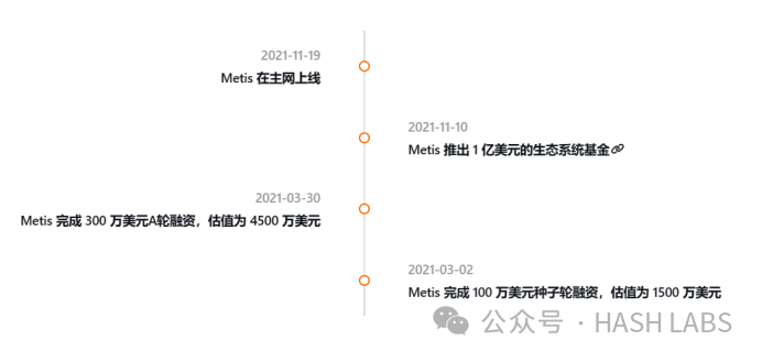 首个去中心化排序器Metis