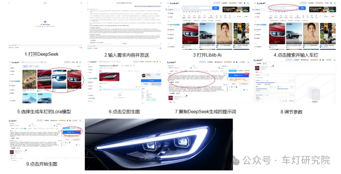 【粉丝投稿】AI工具辅助车灯造型设计