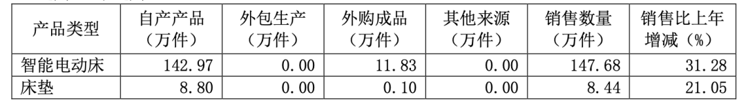 牛！月赚过千万！深圳VC大卖火出圈插图4