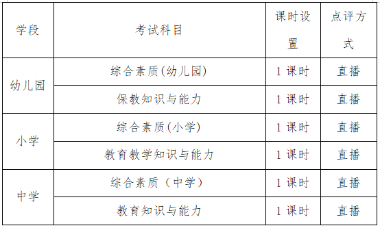 高校教师试讲教案模板_护理教师试讲教案模板_高校思政教师试讲教案模板