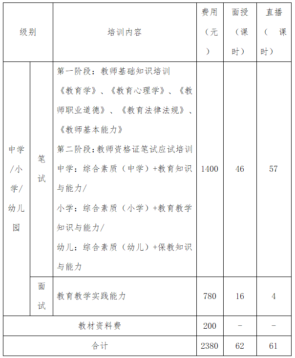 护理教师试讲教案模板_高校教师试讲教案模板_高校思政教师试讲教案模板