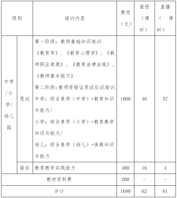 护理教师试讲教案模板_高校思政教师试讲教案模板_高校教师试讲教案模板