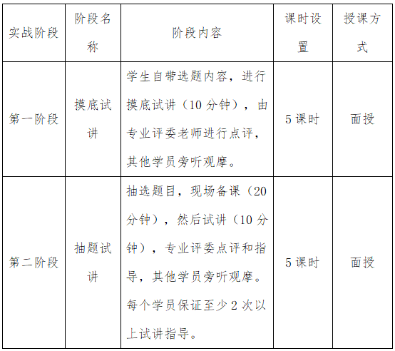 高校教师试讲教案模板_高校思政教师试讲教案模板_护理教师试讲教案模板