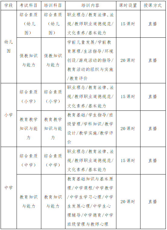 高校教师试讲教案模板_高校思政教师试讲教案模板_护理教师试讲教案模板