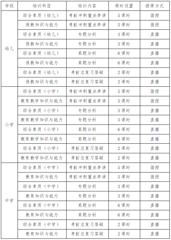 护理教师试讲教案模板_高校思政教师试讲教案模板_高校教师试讲教案模板