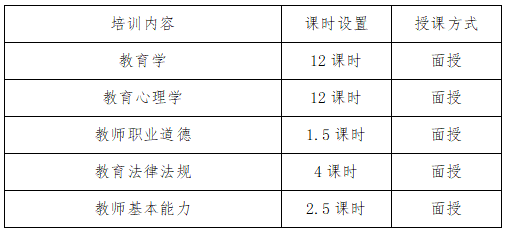 高校教师试讲教案模板_护理教师试讲教案模板_高校思政教师试讲教案模板