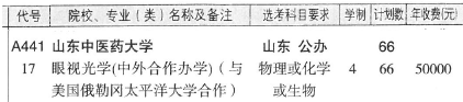 山东中医药大学2022年《山东省普通高校招生填报志愿指南•本科》使用指南