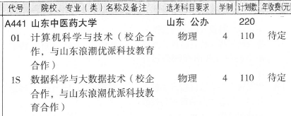 山东中医药大学2022年《山东省普通高校招生填报志愿指南•本科》使用指南