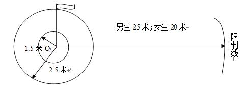 毕节市第一中学