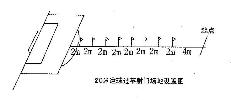 毕节市第一中学
