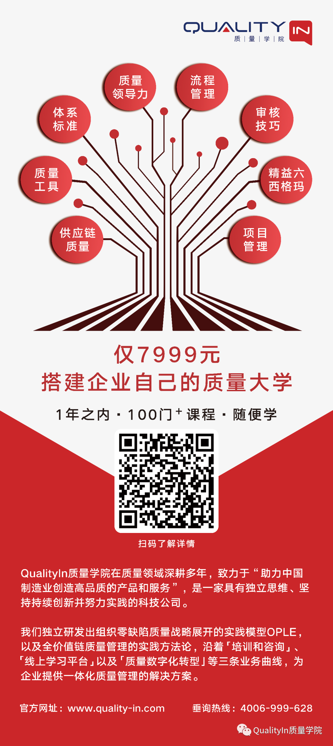AED怎么自检防错混料问题终于可以有效解决了，用这个自检排查表！_https://www.jmylbn.com_新闻资讯_第36张