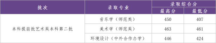 9991eb90cfdc0bf0b1a1d0eb386e1211.png