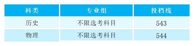 新建 XLSX 工作表 (2)_Sheet1(2).png