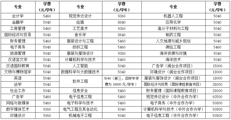 价格.png