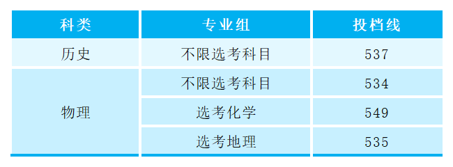 新建 XLSX 工作表 (2)_Sheet1(2).png
