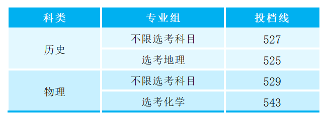 新建 XLSX 工作表 (2)_Sheet1(1).png
