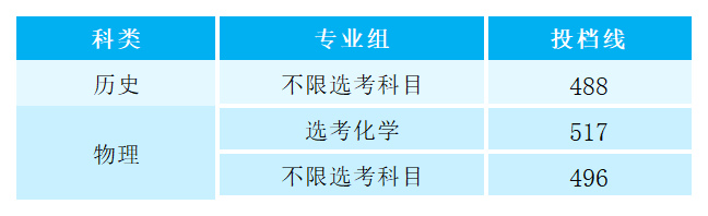 新建 XLSX 工作表 (2)_Sheet1(2).png