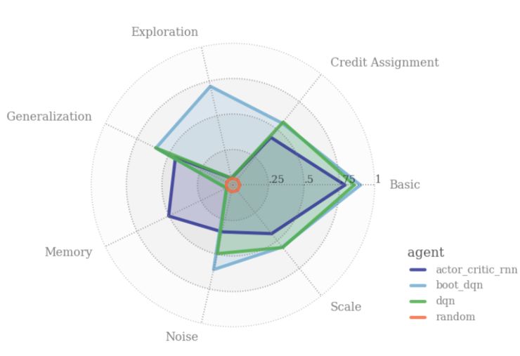 640?wx_fmt=png&tp=webp&wxfrom=5&wx_lazy=1&wx_co=1