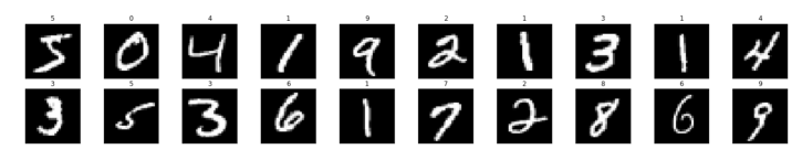 用 Pytorch 理解卷积网络的图5