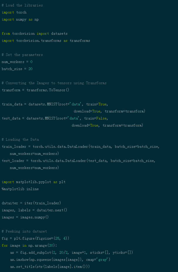 用 Pytorch 理解卷积网络的图4