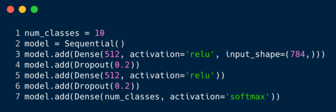 用 Pytorch 理解卷积网络的图1