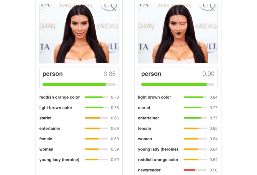 胶囊网络：一种全新的富有吸引力的AI架构