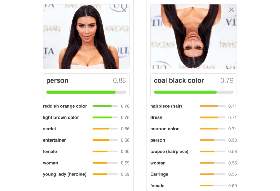 胶囊网络：一种全新的富有吸引力的AI架构