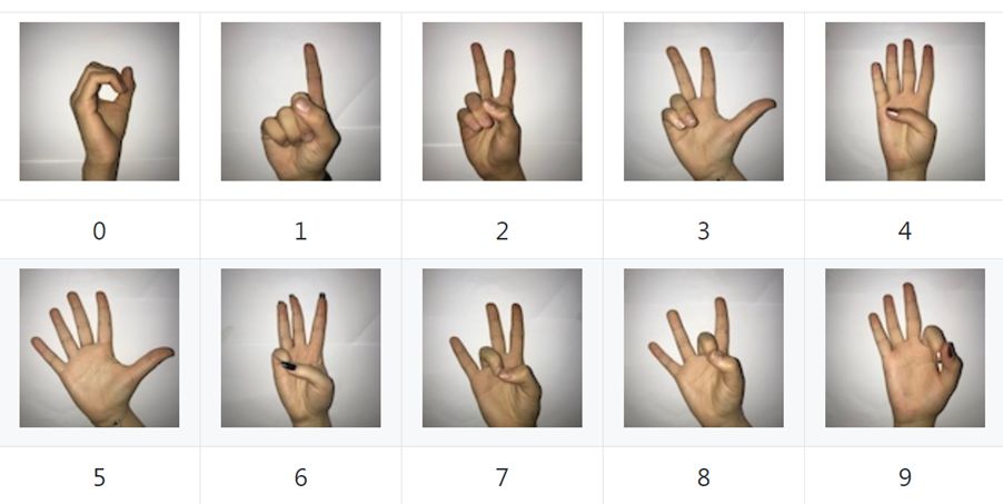胶囊网络：一种全新的富有吸引力的AI架构