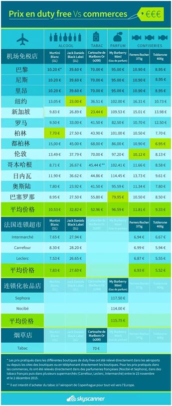 日本哪里买手表便宜_日本免税店手表便宜吗_日本什么手表便宜