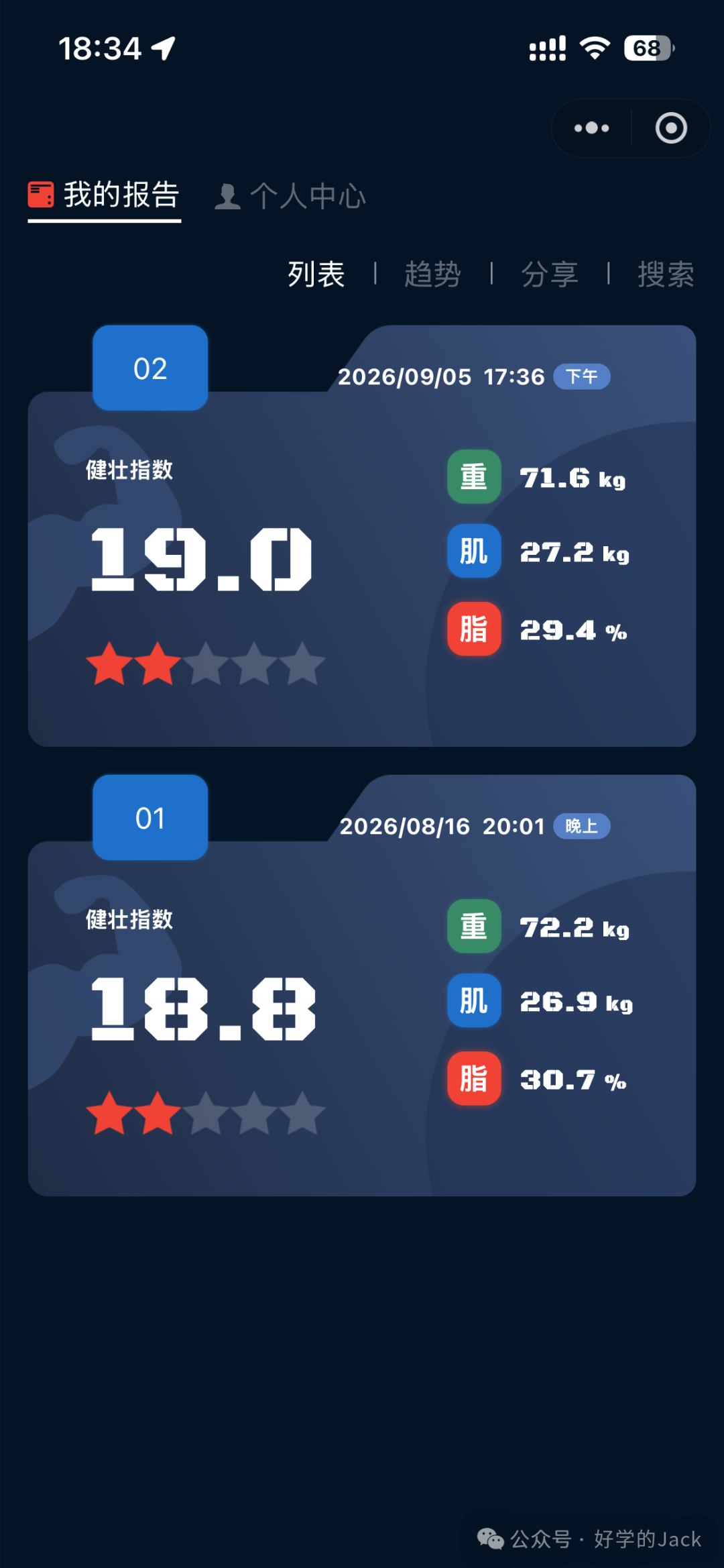 外贸B2B周报003：4个新询盘与3个百万项目推进记录